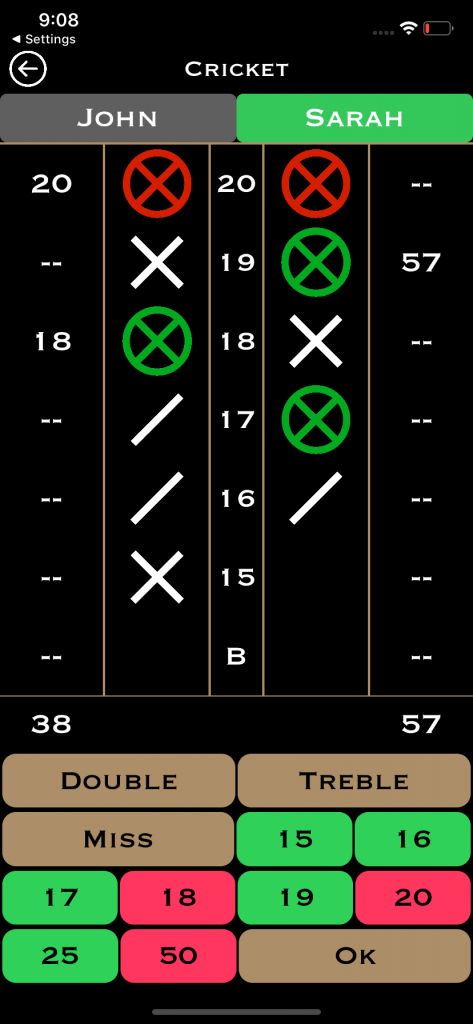 cricket scoring possibilities